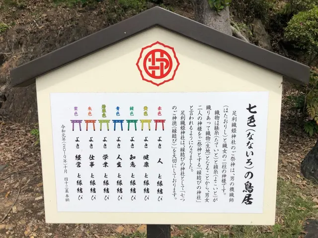 足利織姫神社（撮影: くりたま）